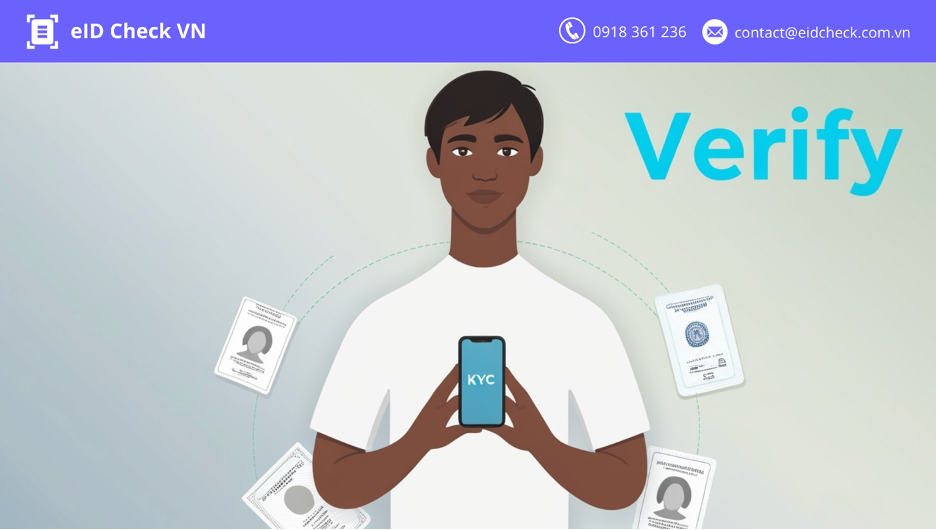 KYC (Know Your Customer)